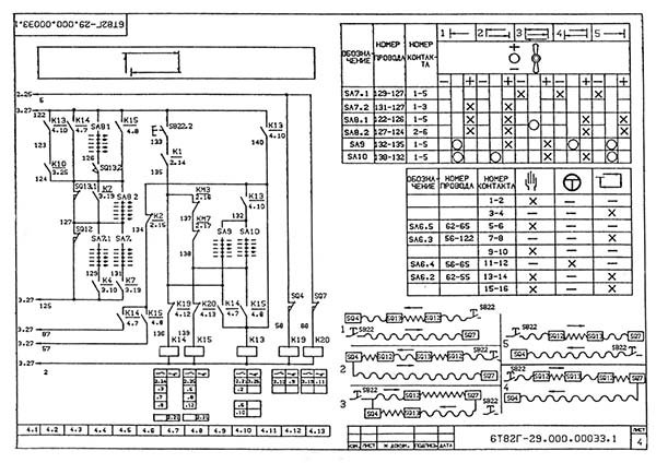 Електрична схема фрезерных верстатів серии 6Т…-29